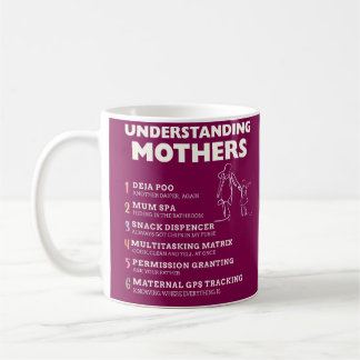 Caneca De Café Entendendo as mães
