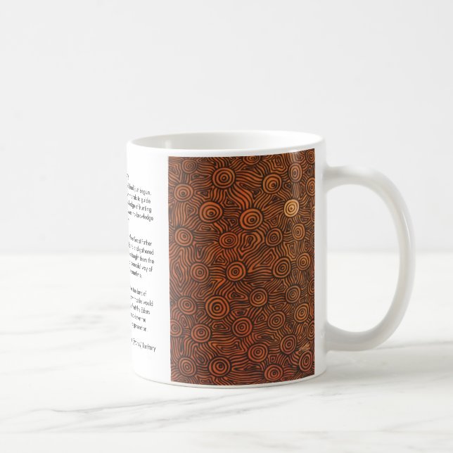 CANECA DE CAFÉ EORA TERRITÓRIO (Direita)