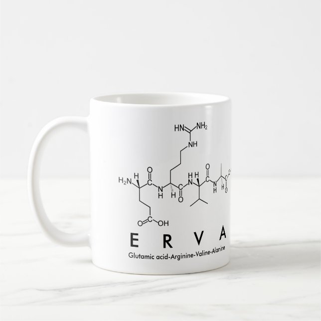 Caneca De Café Erva peptide (Esquerda)