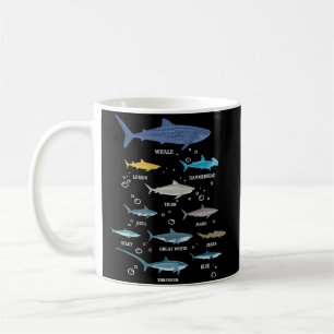 Caneca De Café Espécies de Tubarões Rostos Biologia Marinha