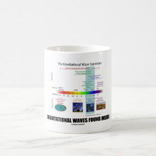 Caneca De Café Espectro interno encontrado das ondas