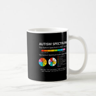 Caneca De Café Espectro Não É Conhecido Por Autismo Autista Linea