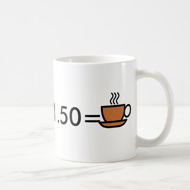Caneca De Café Esperança e mudança (Direita)