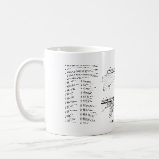 Caneca De Café Esquemática Johnson LMG 1941 (Esquerda)