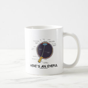 Caneca De Café Está aqui um Eyeful (o humor da anatomia do olho)