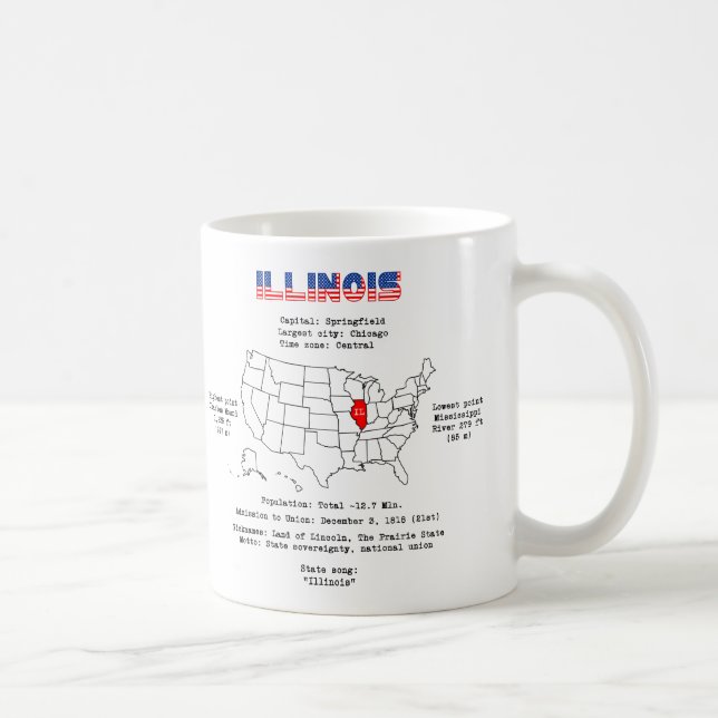 Caneca De Café Estado Americano do Illinois em um mapa e informaç (Direita)