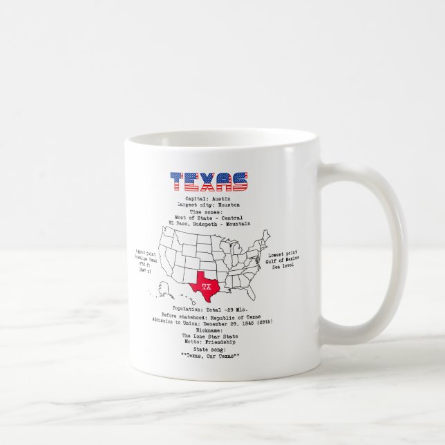 Caneca De Café Estado americano do Texas num mapa e informações ú (Direita)
