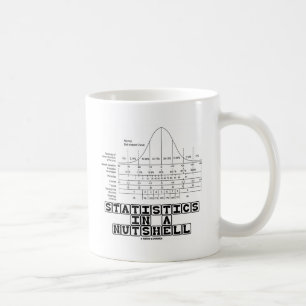 Caneca De Café Estatísticas em resumo (cábula do Stats)