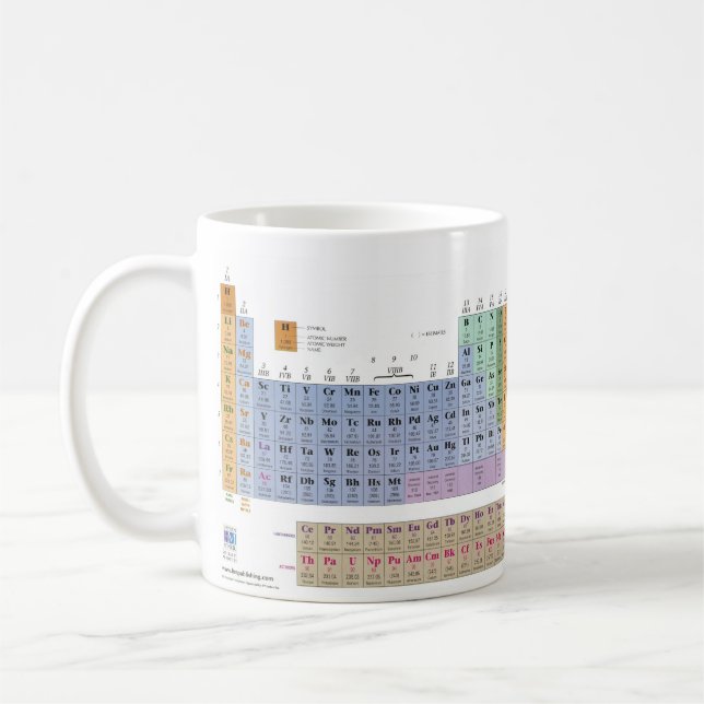 Caneca De Café Eu amo a química! (Esquerda)