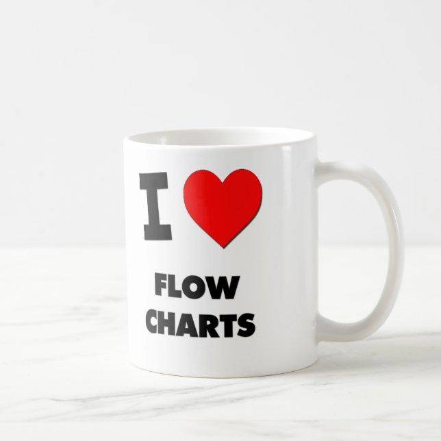 Caneca De Café Eu amo fluxogramas (Direita)