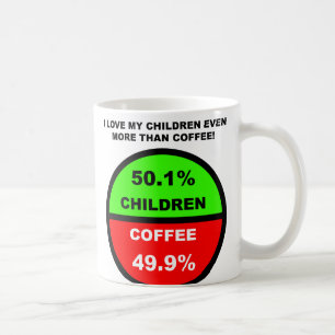 Caneca De Café Eu Amo Meus Filhos Mais Do Que Café Caneca Diverti
