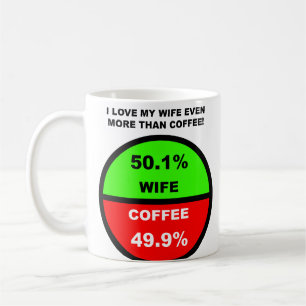 Caneca De Café Eu Amo Minha Esposa Mais Do Que Café Engraçado.