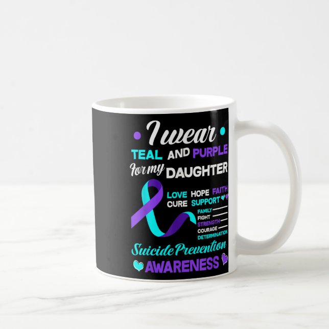 Caneca De Café Eu Uso Verde Turquesa &amp; Roxo Pela Prevenção do (Direita)
