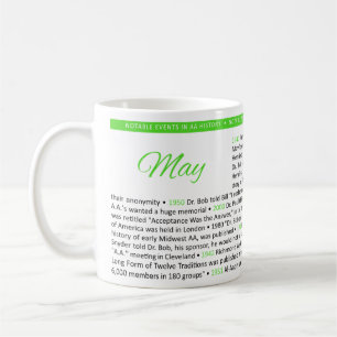 Caneca De Café Eventos notáveis no histórico AA Mug - maio
