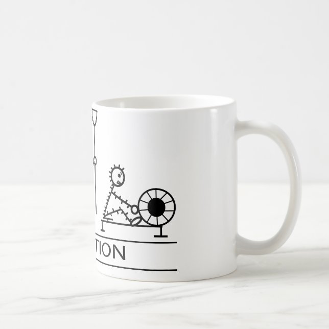 Caneca De Café Evolução do homem com enfileiramento (Direita)