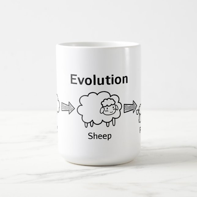 Caneca De Café Evolução engraçada da nuvem em ovelha e poodle (Centro)