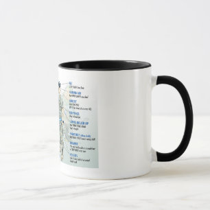 Caneca de café fantasma do chefe de grupo F-4 11O