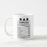 Fato de nutrição do pai Nome personalizado Mug