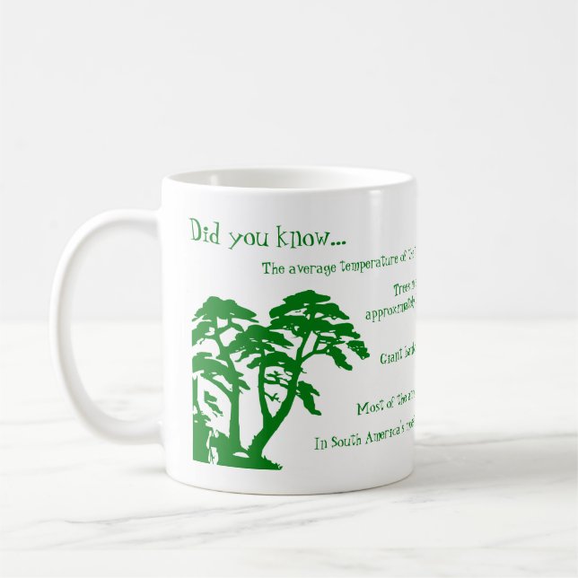 Caneca De Café Fatos Divertidos Sobre A Mug Da Floresta Tropical (Esquerda)