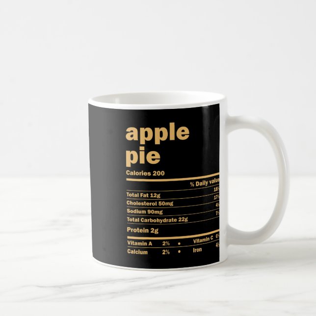 Caneca De Café Fatos Nutricionais da Torta de Maçã do Dia de Ação (Direita)