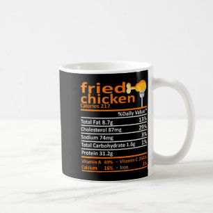 Caneca De Café Fatos Nutricionais de Frango Frito Dia de Ação de 