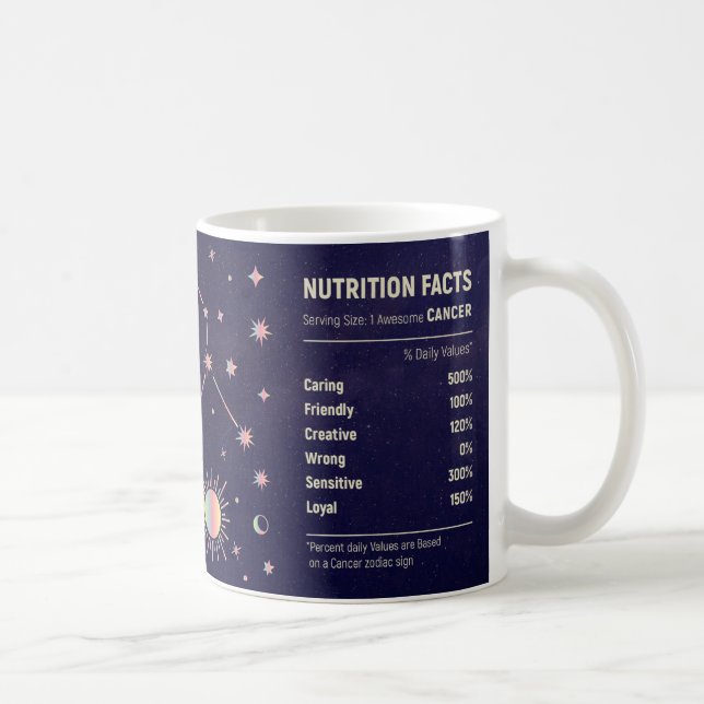 Caneca De Café Fatos nutricionais divertidos da constelação zodio (Direita)