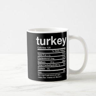 Caneca De Café Fatos Nutricionais do Peru Funny Dia de Ação de Gr