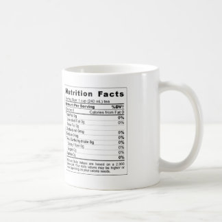 Caneca De Café Fatos nutritivos