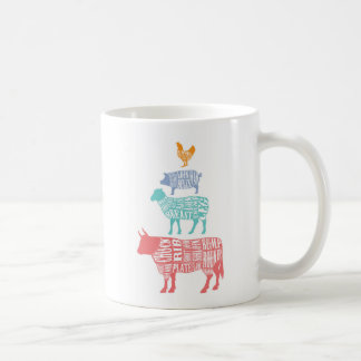 Caneca De Café Fazenda da galinha | dos carneiros da vaca da