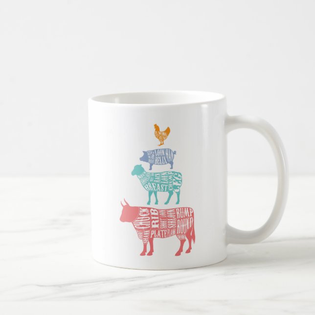 Caneca De Café Fazenda da galinha | dos carneiros da vaca da (Direita)