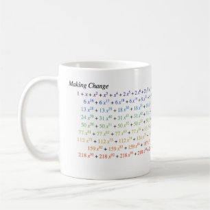 Caneca De Café Fazendo a mudança