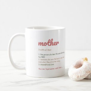 Caneca De Café Feliz Dia das Mães