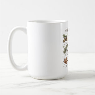 Caneca De Café Festa de Chá de Reunião Florestal Animais da Flore