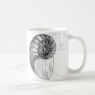 Caneca De Café Fibonacci