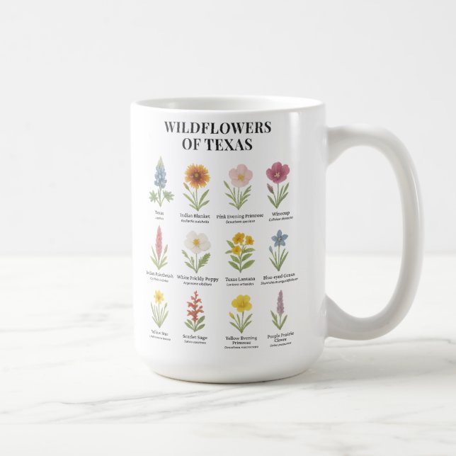 Caneca De Café Flores do Texas em Estilo de Aquarela (Direita)