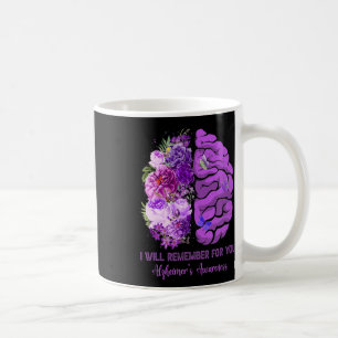 Caneca De Café Flores Selvagens Cérebros Lembram-Se De Você Heime