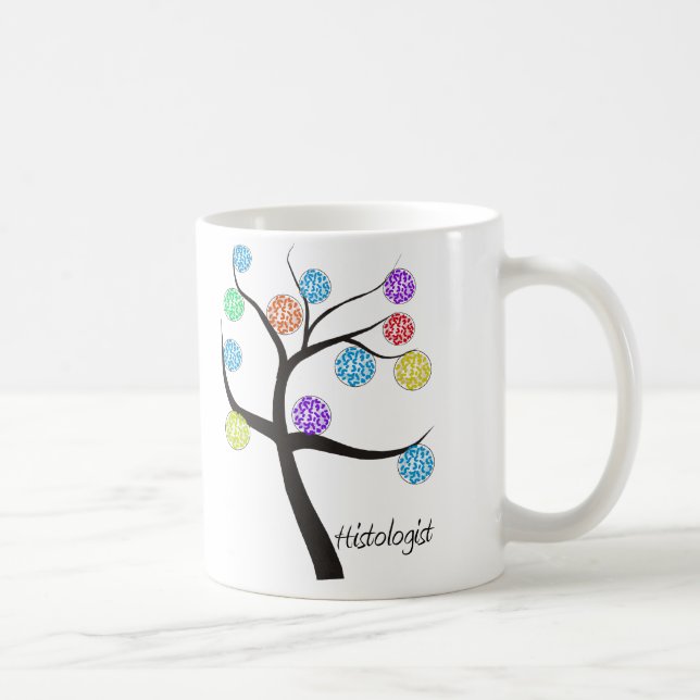 Caneca De Café Folhas microscópicas da pilha do design da árvore (Direita)