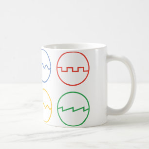 Caneca De Café Formas de onda