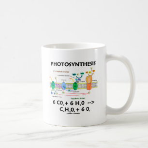 Caneca De Café Fórmula de Fotossíntese (Química)