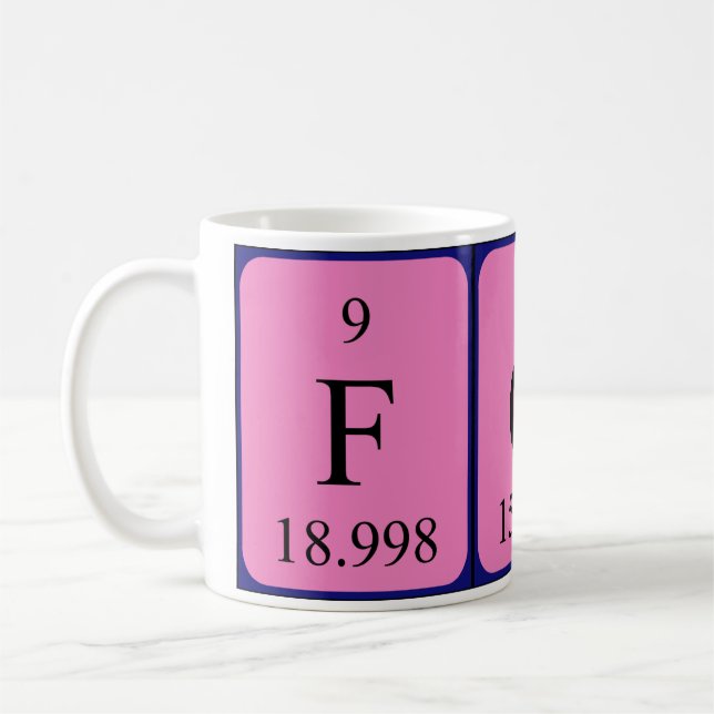 Caneca De Café Foy periódico mesa name mug (Esquerda)