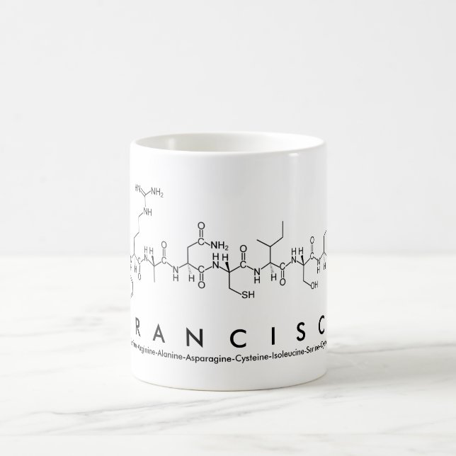 Caneca De Café Francisca peptide nome mug (Centro)