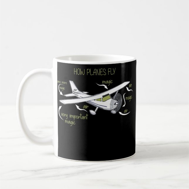 Caneca De Café Funny Aerospace Engineer Engineering Gift How (Esquerda)