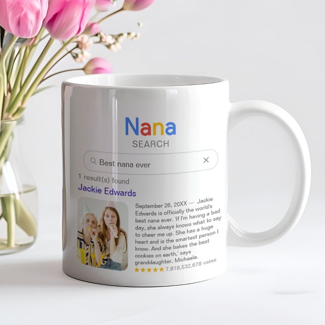 Caneca De Café Funny Best Nana Ever Search Results With Photo (Criador carregado)