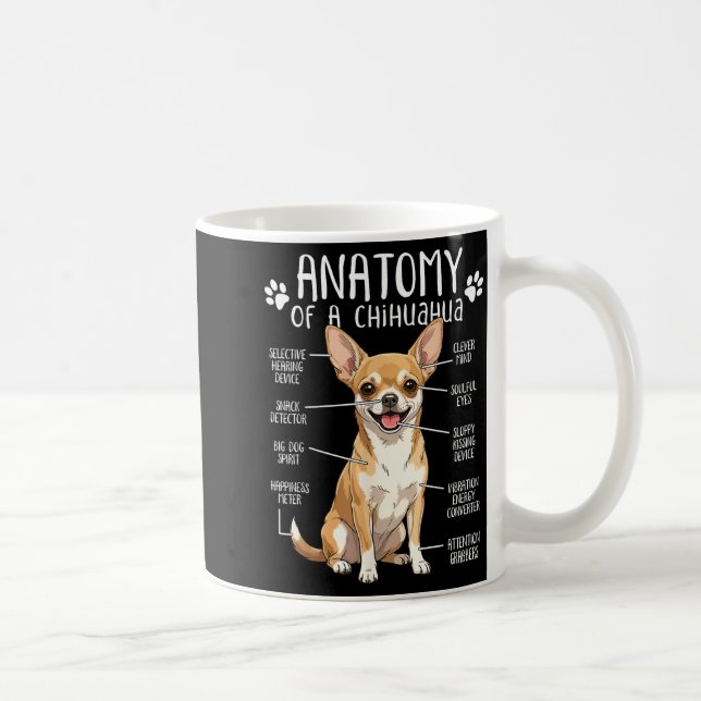 Caneca De Café Funny Chihuahua Anatomy Of A Chihuahua Dog Owner P (Direita)