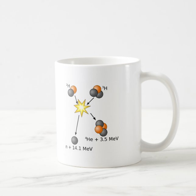 Caneca De Café Fusão do trítio do deutério (Direita)