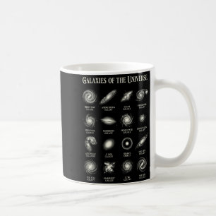 Caneca De Café Galáxias Do Universo Carta Vintage De Astronomia E