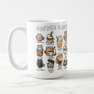 Caneca De Café Gato de café