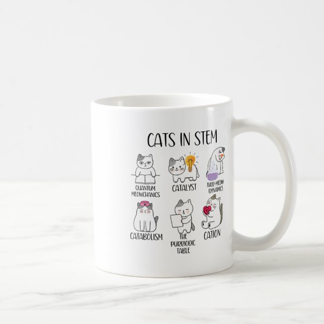 Caneca De Café Gatos Em Stem Meme Divertido De Ciência Cientista  (Direita)