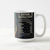 Gemini Nutritional Value