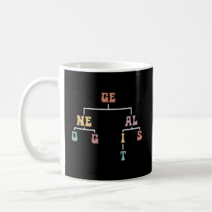 Caneca De Café Genealogia do Historiador da Família Genealogista